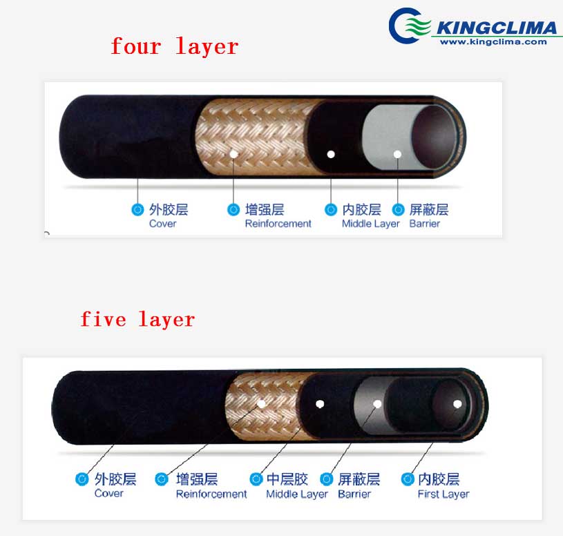 KingClima Bus Air Conditioner Hose - Your Best Supplier of Bus AC Parts