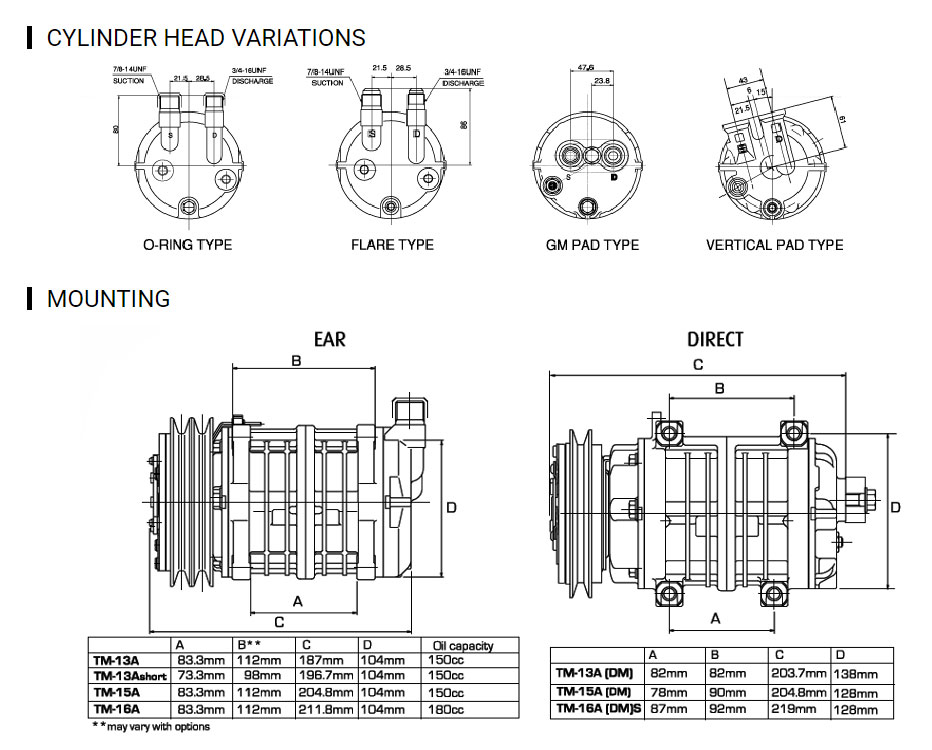 Valeo TM15 Compressor for Bus AC for Sale - KingClima 