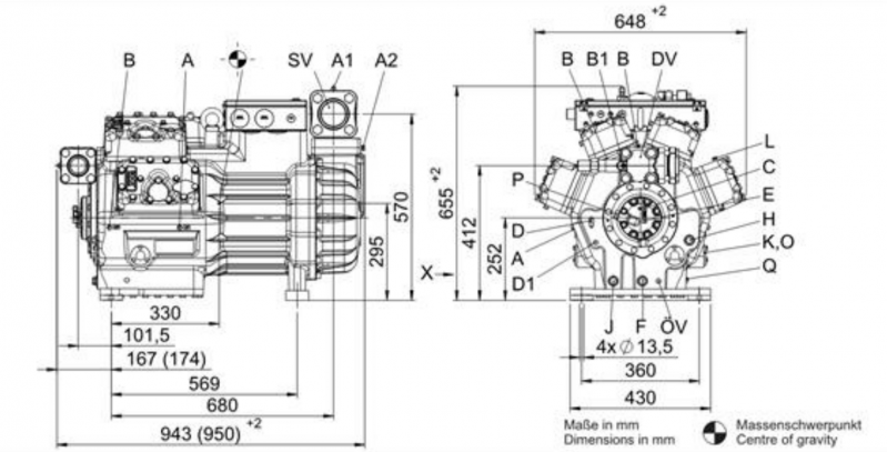 Bock HG88e Semi-hermetic Compressor